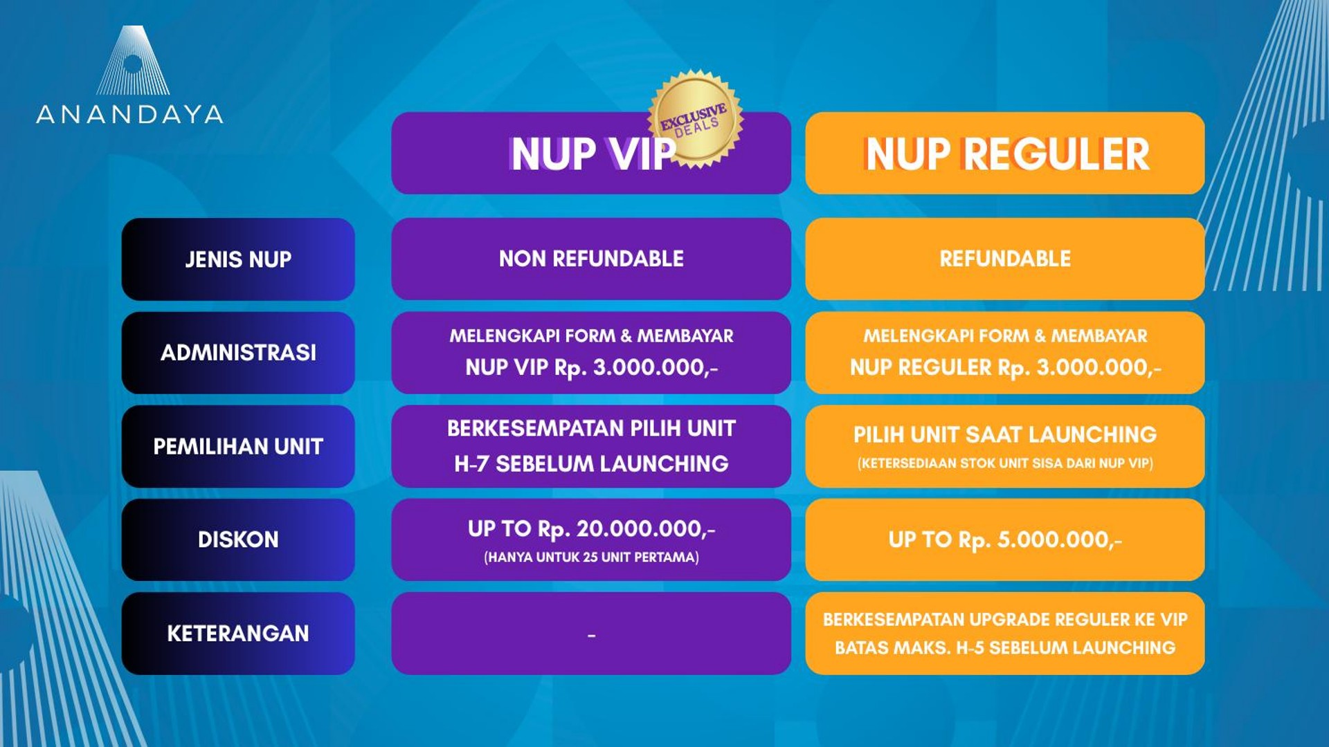 nala-anandaya-parung-panjang-bogor