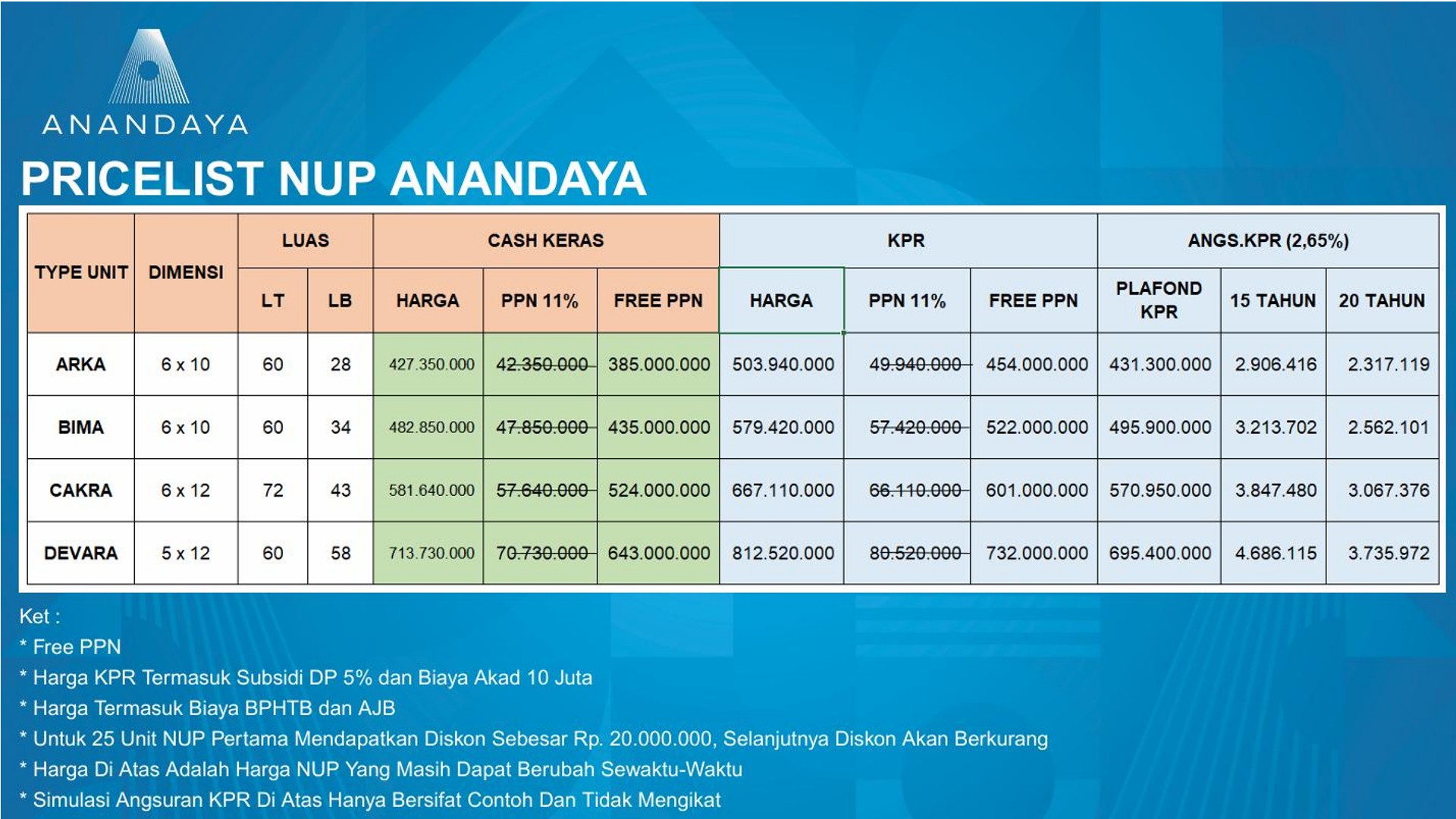 Anandaya_parung-panjang_48