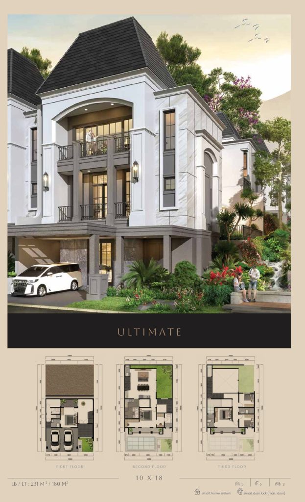 montegard-citra-city-sentul