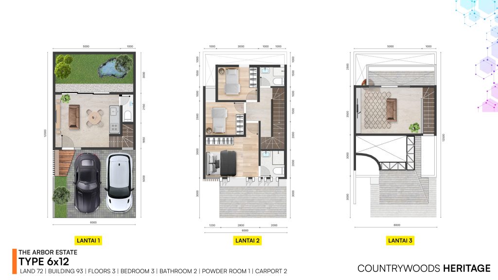 Countrywoods Heritage