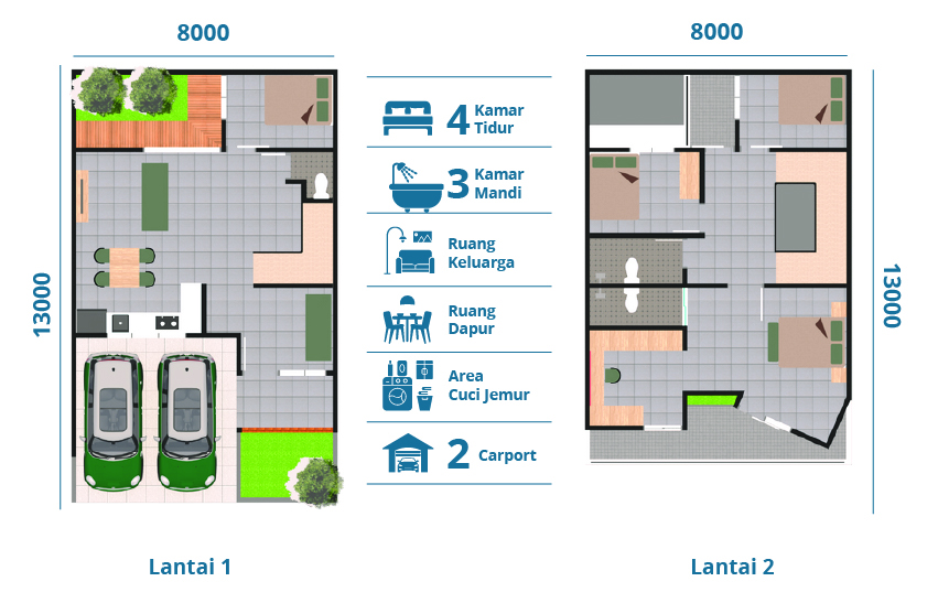 almeria-vista-residences-townhouse-ciracas-jakarta-timur