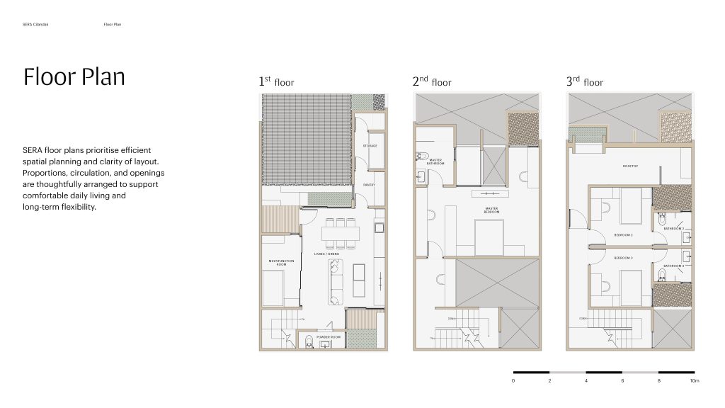 sera-homes-cilandak-jakarta-selatan-townhouse