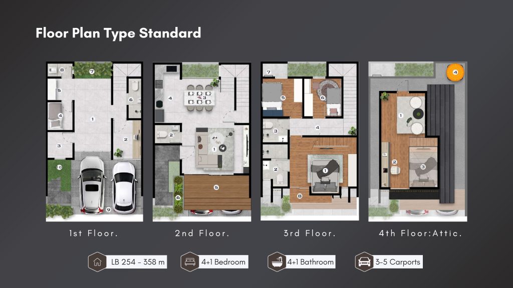 kahfi-emerald-2-jagakarsa-jakarta-selatan-townhouse