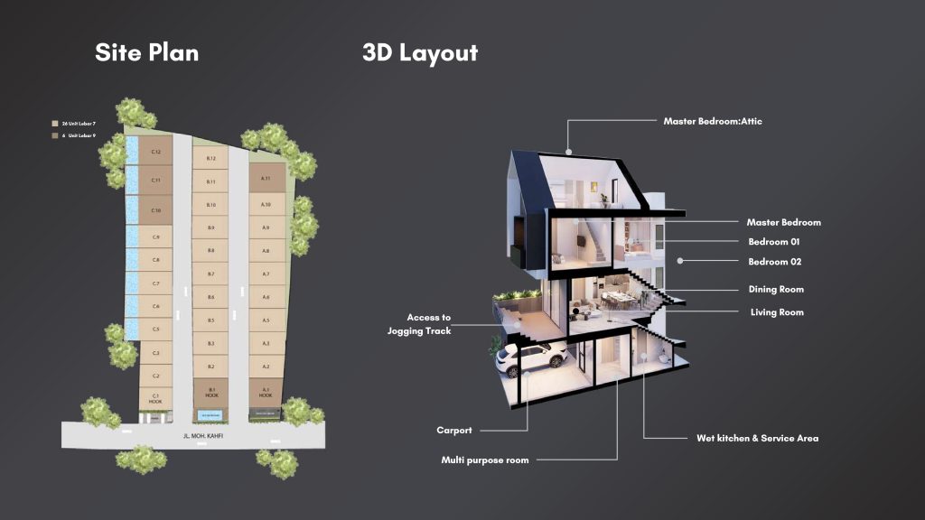 Kahfi Emerald 2 Townhouse Jagakarsa Jakarta Selatan