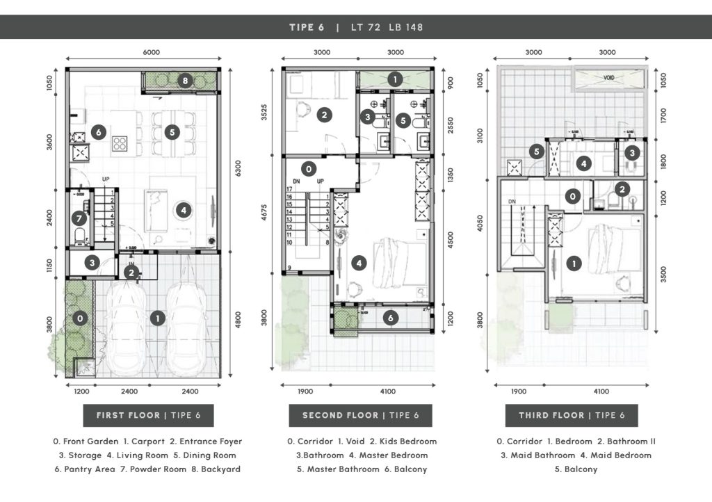 cavana-lebak-bulus-townhouse-jakarta-selatan