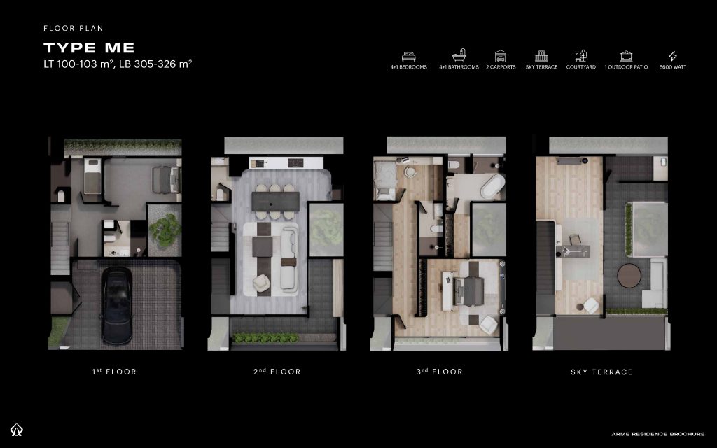 arme-residence-cirendeu